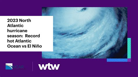 2023 North Atlantic hurricane season - WTW