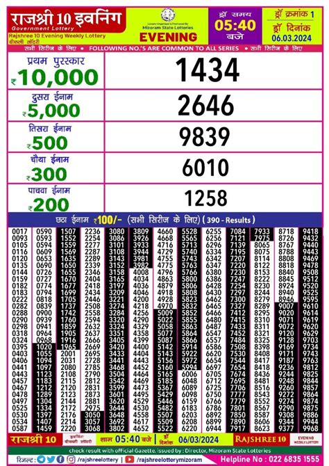 Rajshree 5.40PM Result 6 march 24 – All Lottery Result Today