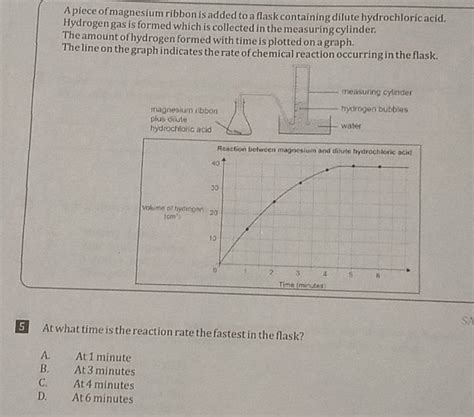 A Piece Of Magnesium Ribbon Is Added To A Flask Containing Dilute Hydroch