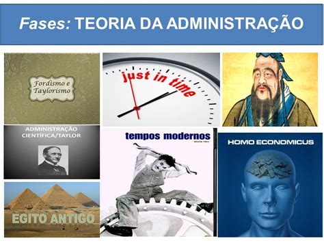 Administra O No Blog Fases Da Teoria Da Administra O