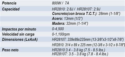 Hr Rotomartillo Electro Neum Tico Makita M Xico Oficial