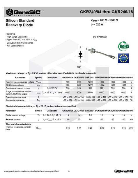 Gkr Genesic Diode Hoja De Datos Ficha T Cnica Distribuidor