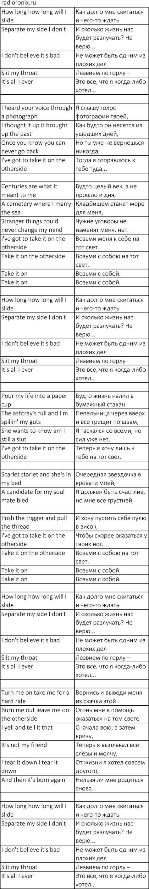 Red Hot Chili Peppers Otherside Geschichte Bedeutung Songtext Und Bersetzung Anh Ren