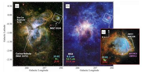 Jwst Sees Furious Star Formation In A Stellar Nursery Universe Today