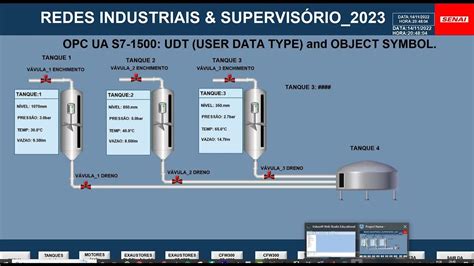 Como Integrar Udt Do Tia Portal Com Objeto Symbol No Scada Aveva