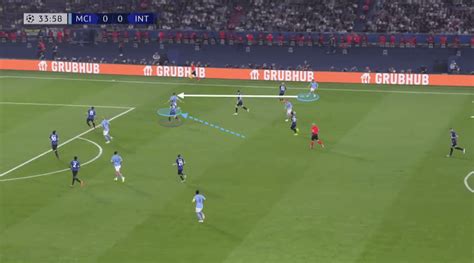 John Stones Positioning Defined The Champions League Final Tactical