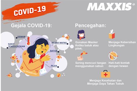 Kenali Dan Hindari Coronavirus Covid Sekarang Sebelum Tertular