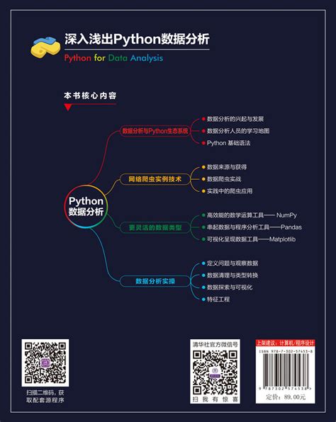 清华大学出版社 图书详情 《深入浅出python数据分析》