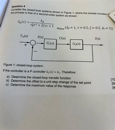 Solved Question 4 Consider The Closed Loop Systems Shown In Chegg