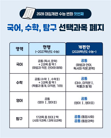 윤스매거진 윤선생