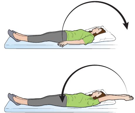 Advanced Bed Exercises | Memorial Sloan Kettering Cancer Center