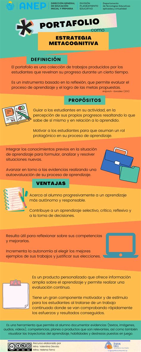 El Portafolio Para El Fortalecimiento De La Competencia Metacognitiva