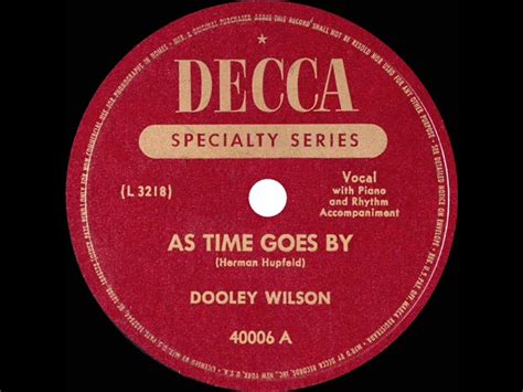 1943 Dooley Wilson - As Time Goes By Chords - Chordify