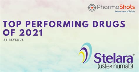 Top Performing Drug of 2021 – Stelara (August Edition)