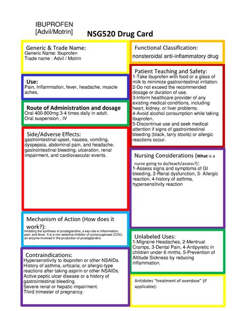 Drug Card Ibuprofen NSG 120 NSG 520 Drug Card Patient Teaching And