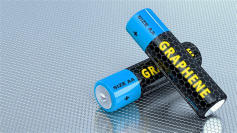 Who are the leading innovators in graphene batteries for the automotive ...