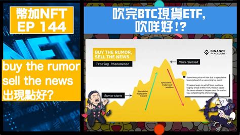 幣加nft Ep 144－吹完btc現貨etf 吹咩好｜buy The Rumor Sell The News出現點好 Youtube