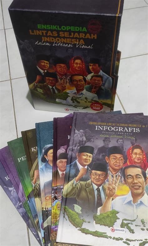 Buku Ensiklopedia Lintas Sejarah Indonesia Buku Alat Tulis Buku Di