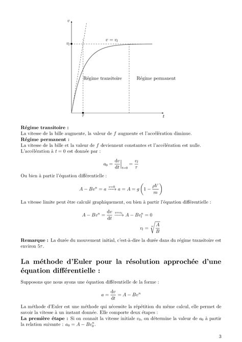 Chute Libre Verticale Dun Solide Cours Latex Alloschool