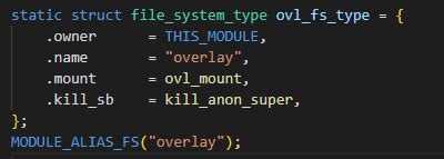 Cve Ubuntu Overlayfs Privilege Escalation Vulnerability Analysis