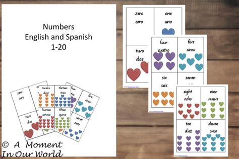 Numbers in Spanish - Simple Living. Creative Learning