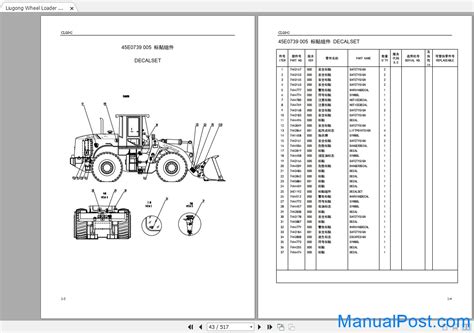 Liugong Wheel Loader Clg Parts Manual Manualpost Instant