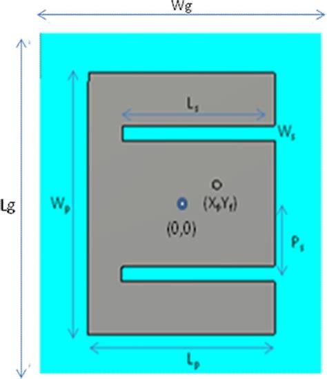 Geometry of the proposed dual band patch antenna | Download Scientific ...