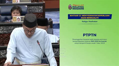 Budget 2023 PTPTN Repayment Discounts Return New Deferment Option