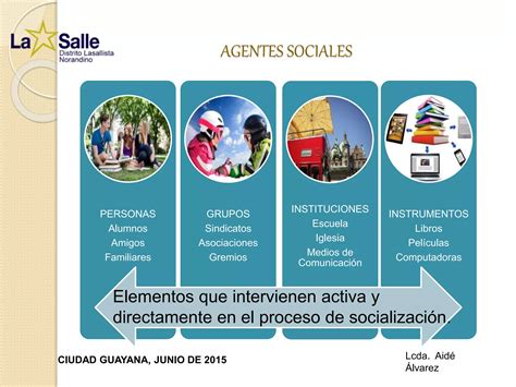 La Escuela Como Agente Social Ppt