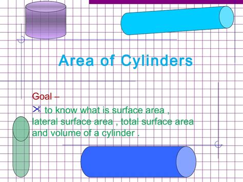 Area of cylinder