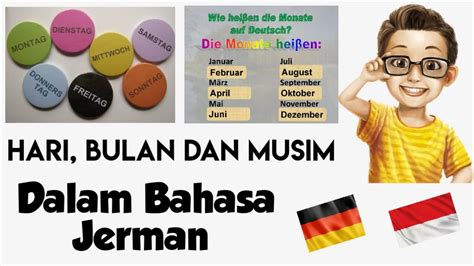 Modul Belajar Bahasa Jerman Panduan Utama Untuk Penguasaan Bahasa