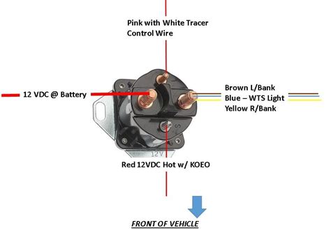[DIAGRAM] 1997 7.3 Glow Plug Relay Wiring Diagram - MYDIAGRAM.ONLINE