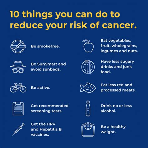 Cancer Society NZ Reduce Your Risk Of Cancer