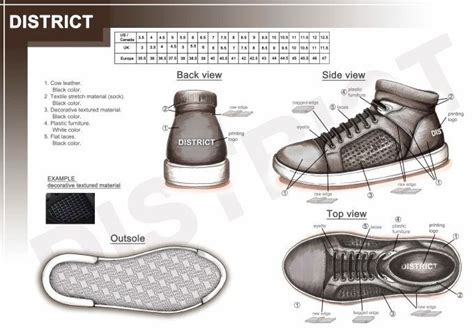 Yuriy K I Will Create Shoe Design And Technical Package For