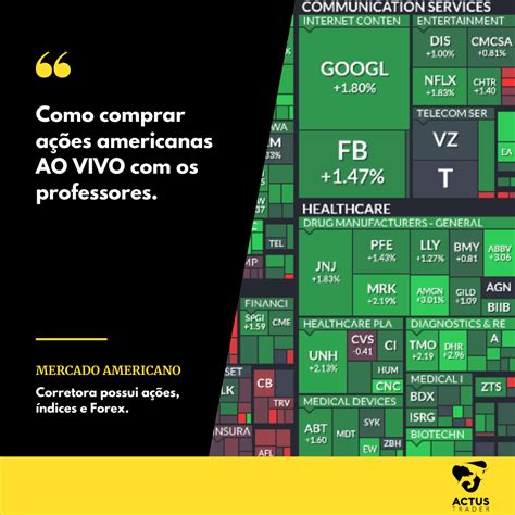 Bolsa De Valores Dos Estados Unidos Como Investir Em Ações Americanas