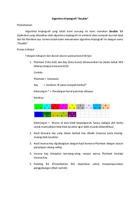 (PDF) Algoritma Kriptografi " Double " | otodidak admin - Academia.edu