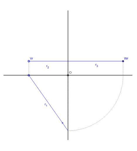 Di Drico D D Elementos Fundamentales Recta Horizontal Geogebra