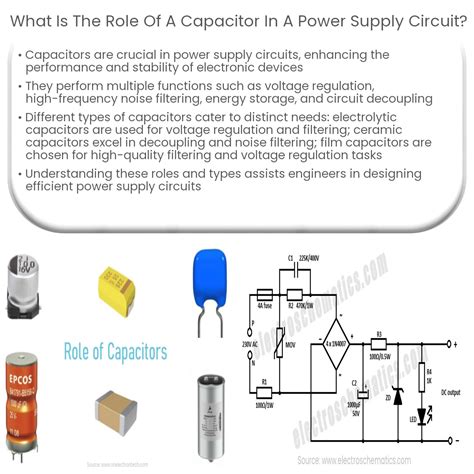 What Is The Role Of A Capacitor In A Power Supply Circuit