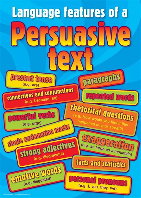 Language Features Of A Persuasiive Text