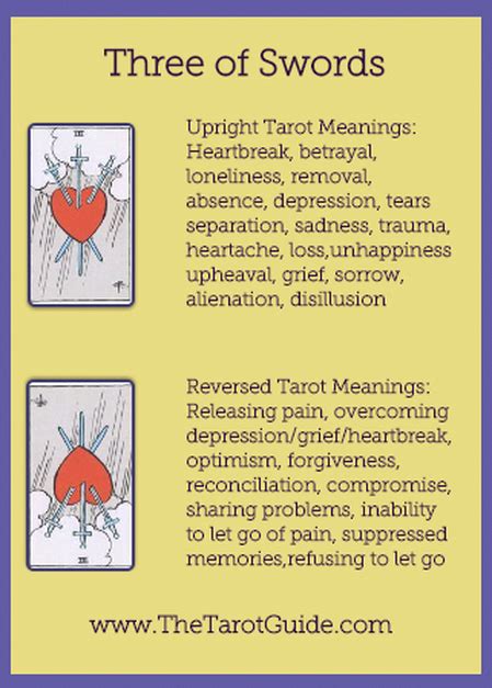 Three Of Swords Tarot Flashcard Showing The Best Keyword Meanings For The Upright Reversed Card