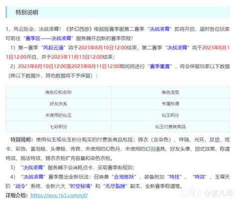 2023年8月8日维护公告解读梦幻西游 大神