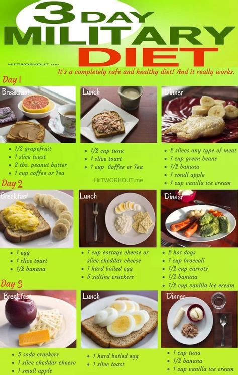 The 3 Day Military Diet A Beginner’s Guide With A Meal Plan Loose Weight Meal Plan Loose