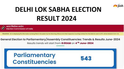 Delhi Election Result 2024: Check District-wise Results of UP Lok Sabha ...