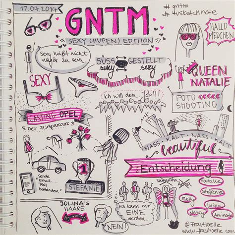 Sketchnotes Workshops Und Material