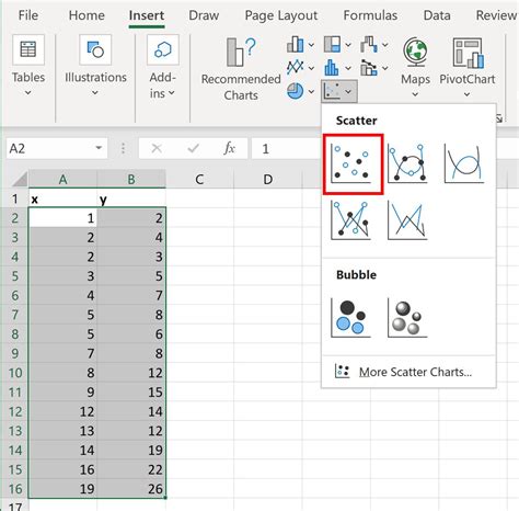 How To Change Axis Scales In Excel Plots With Examples