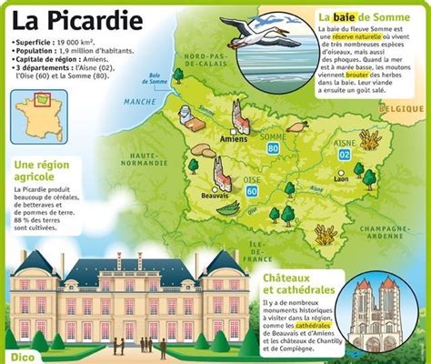 La Picardie | France - Encyclopédie Globale™