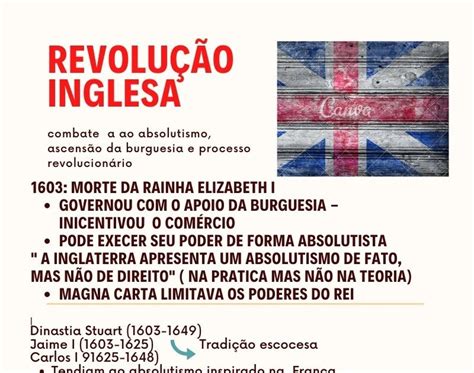 Exercicios Sobre Revolução Inglesa - FDPLEARN