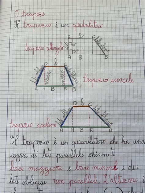 Il Quaderno Delle Regole Di Geometria Istituto Asisium