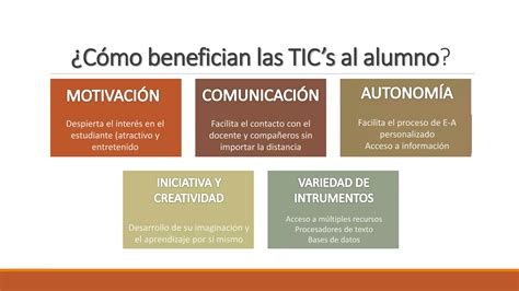 Beneficios De Las Tics Para El Alumno Ppt