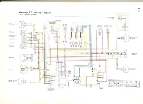 Kawasaki Z Owners Manual